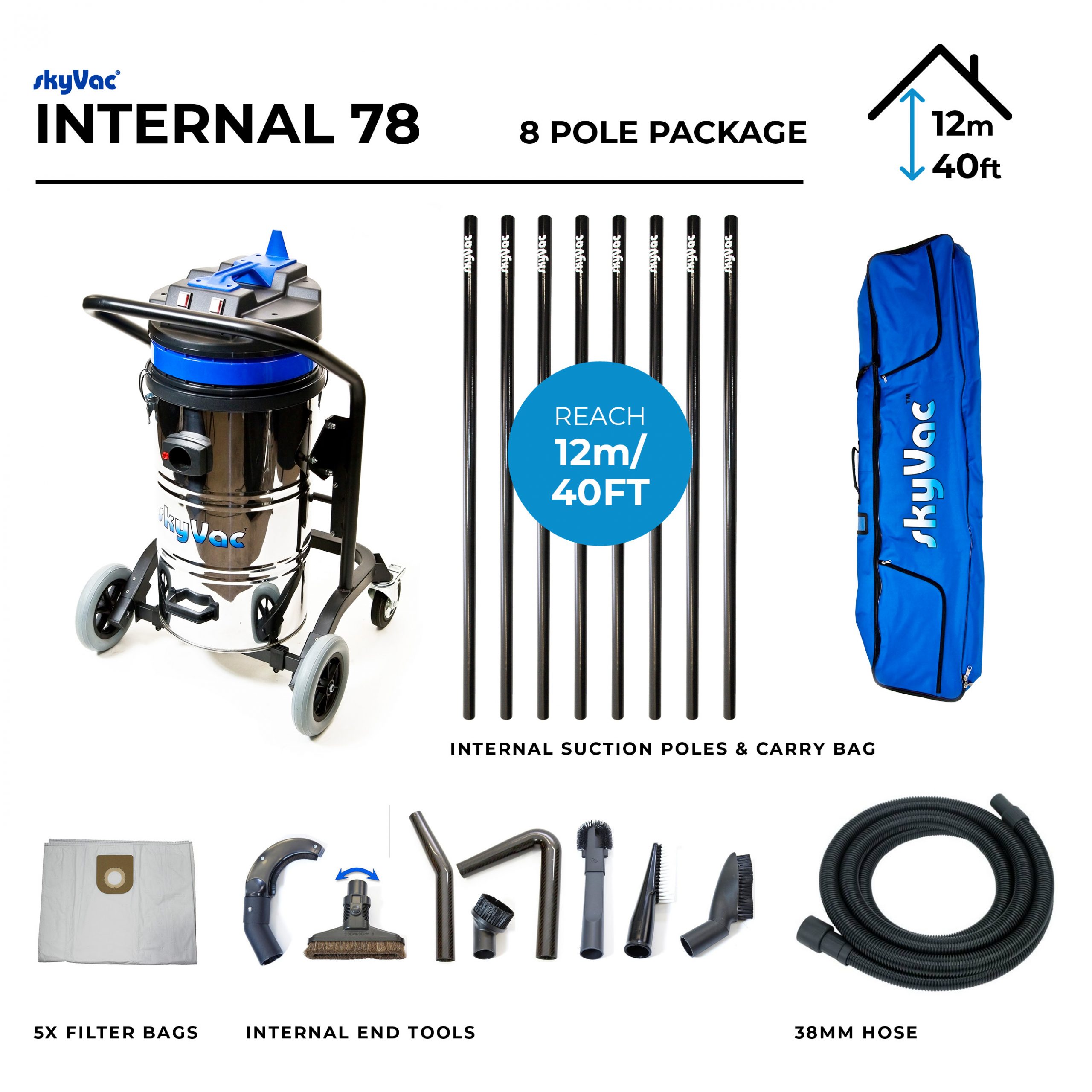 Internal 78 - 8 pole package